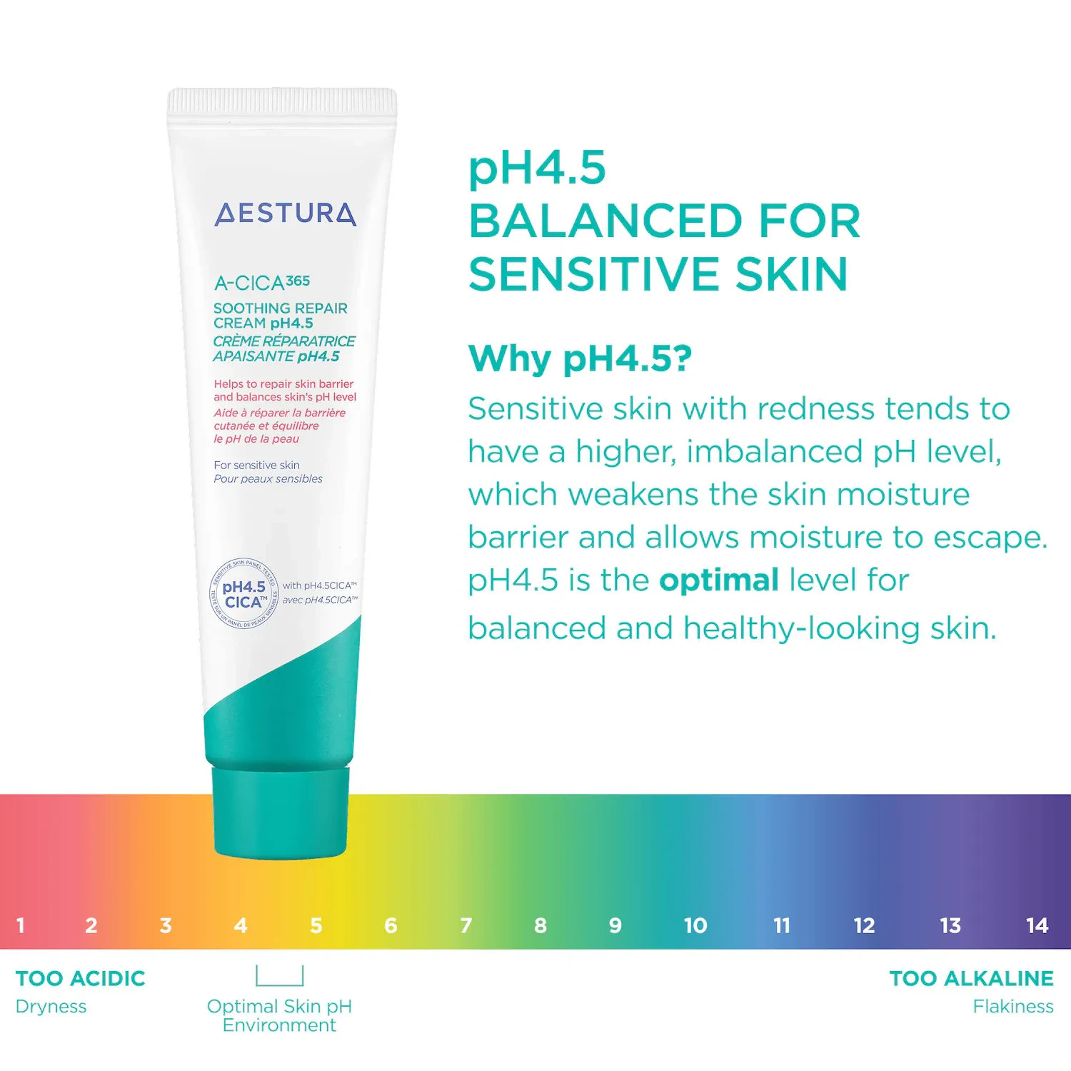Korean Skincare Aestura 5 Pieces Travel Trial Kit Cream Sunscreen Serum Ampoule