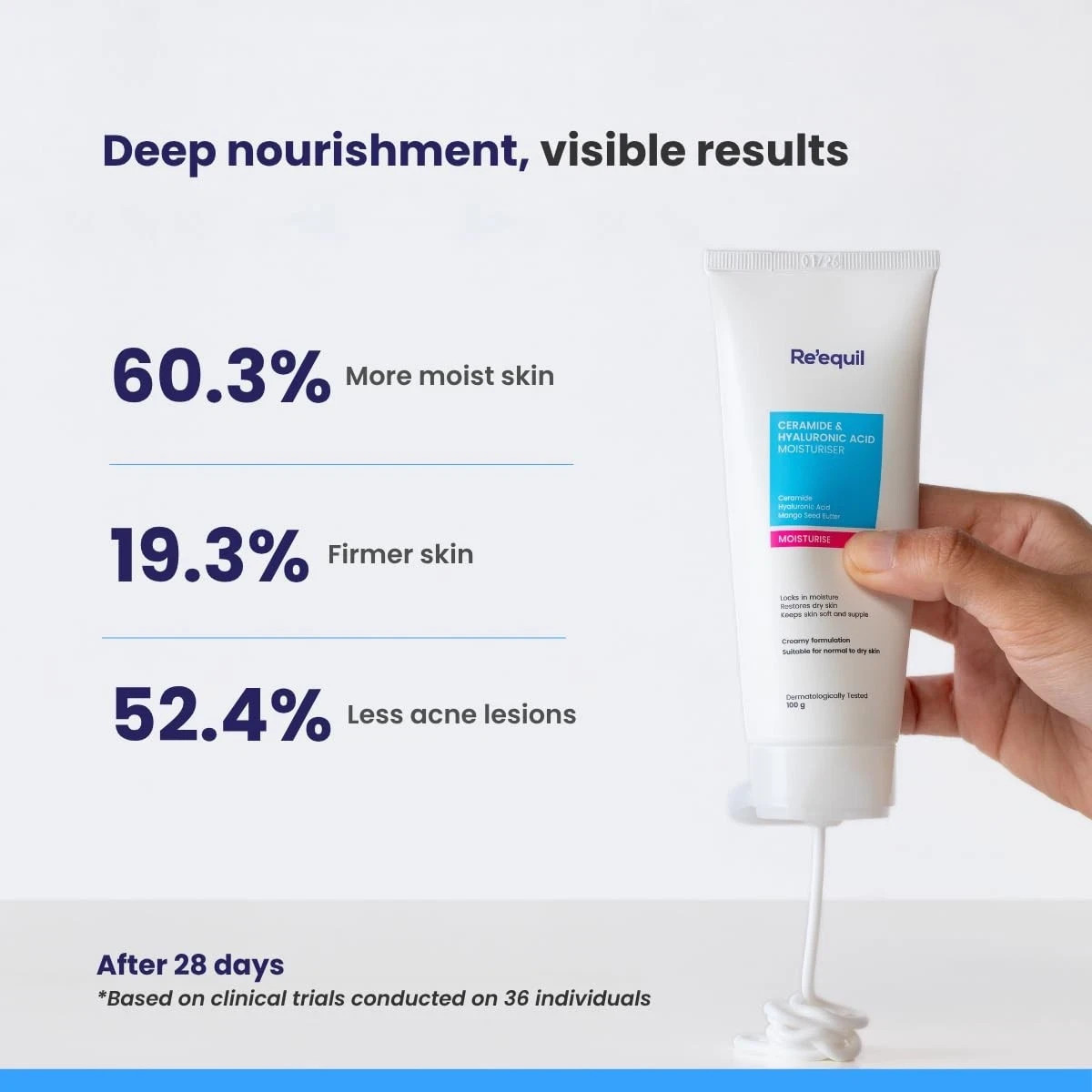 Ceramide & Hyaluronic Acid Moisturiser 100g – Repairs Skin Barrier & Hydrates