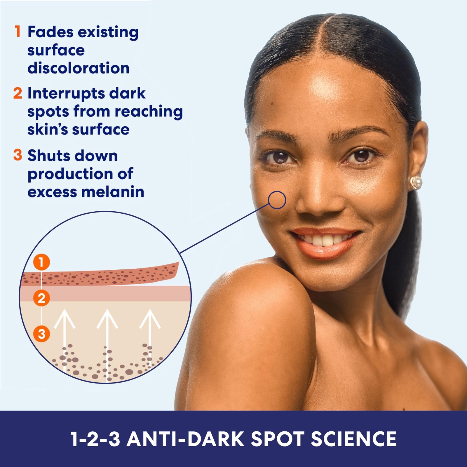 Palmer’s Skin Success Anti-Dark Spot Nighttime Fade Cream with Retinol & Niacina