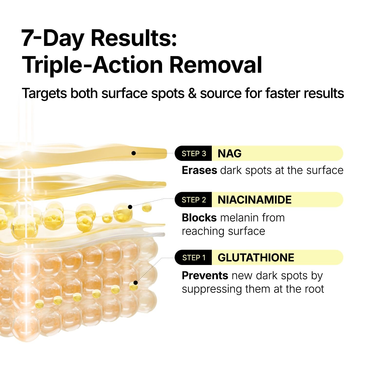 Glutathione 7 Dark Spot Serum with Niacinamide for Uneven Skin Tone Treatment