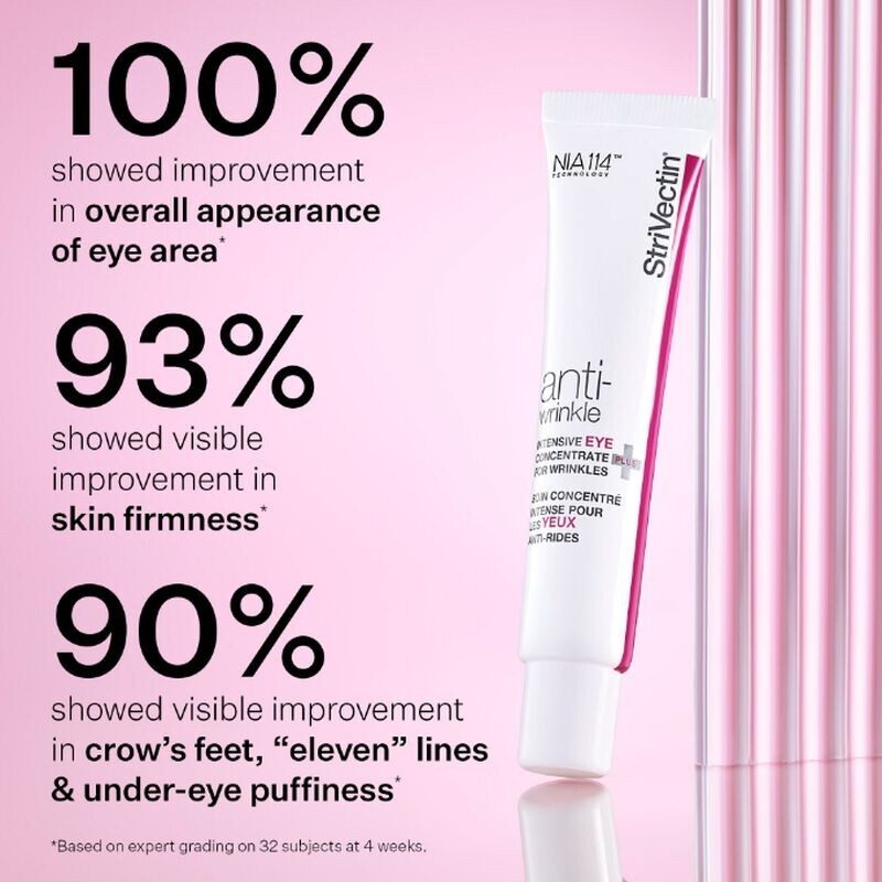 StriVectin Anti-Wrinkle Intensive Eye Concentrate for Wrinkles 30ml Full Size