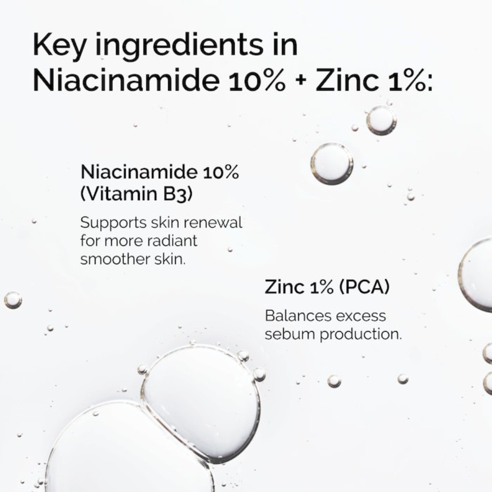 The Ordinary Authentic Niacinamide 10% + Zinc 1% Serum 2 Sizes