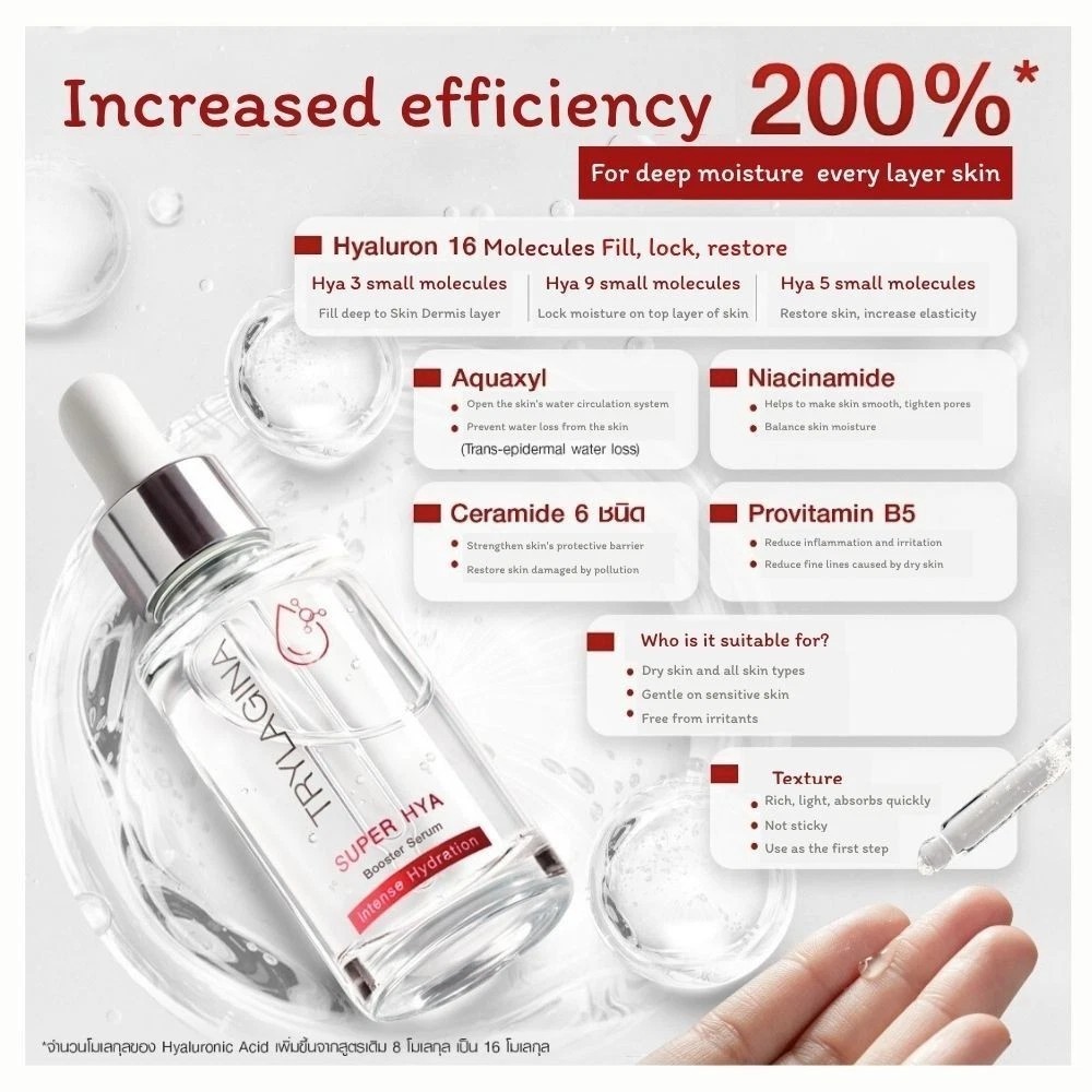 Trylagina Super Hya Booster Serum (2×30ml+2×9ml) 16X Hyaluronic Deep Hydration