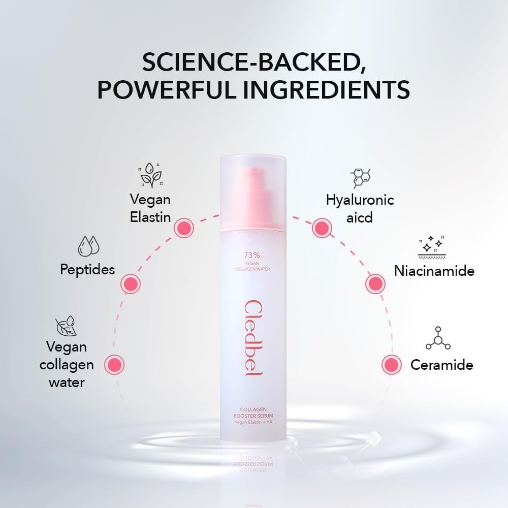 Collagen Booster Serum, Firming, Plumping & Hydrating SERUM