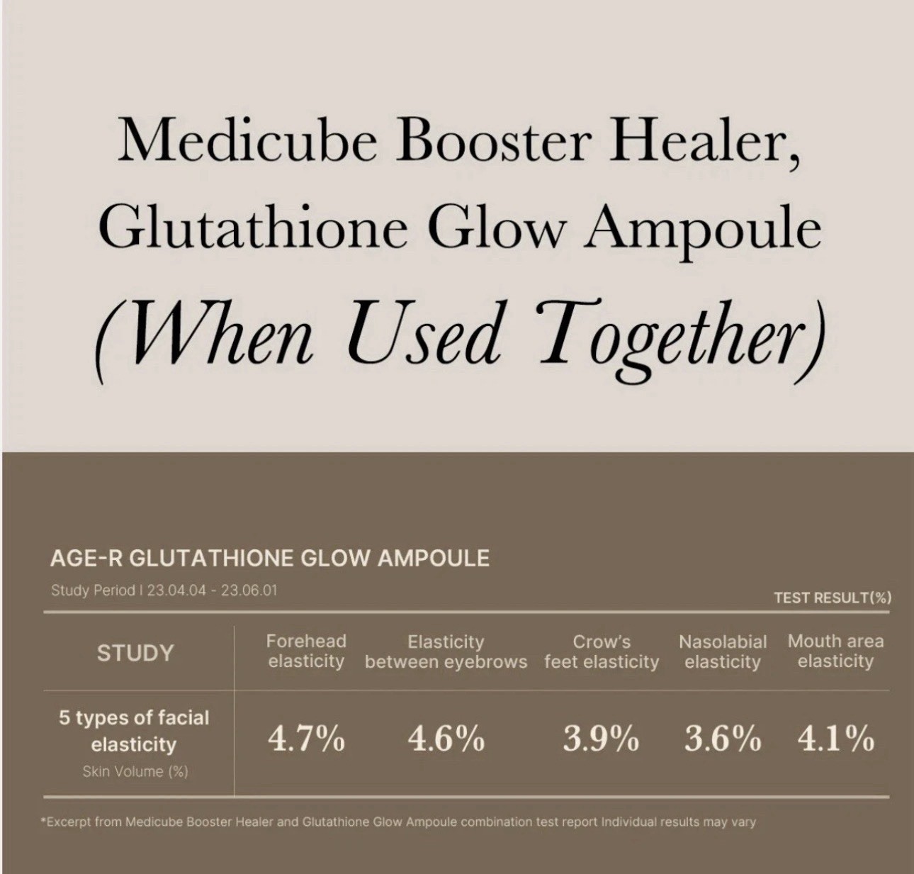 Medicube Glutathione Glow Serum 30g, Brightening, Korean Cosmetics, KBeauty