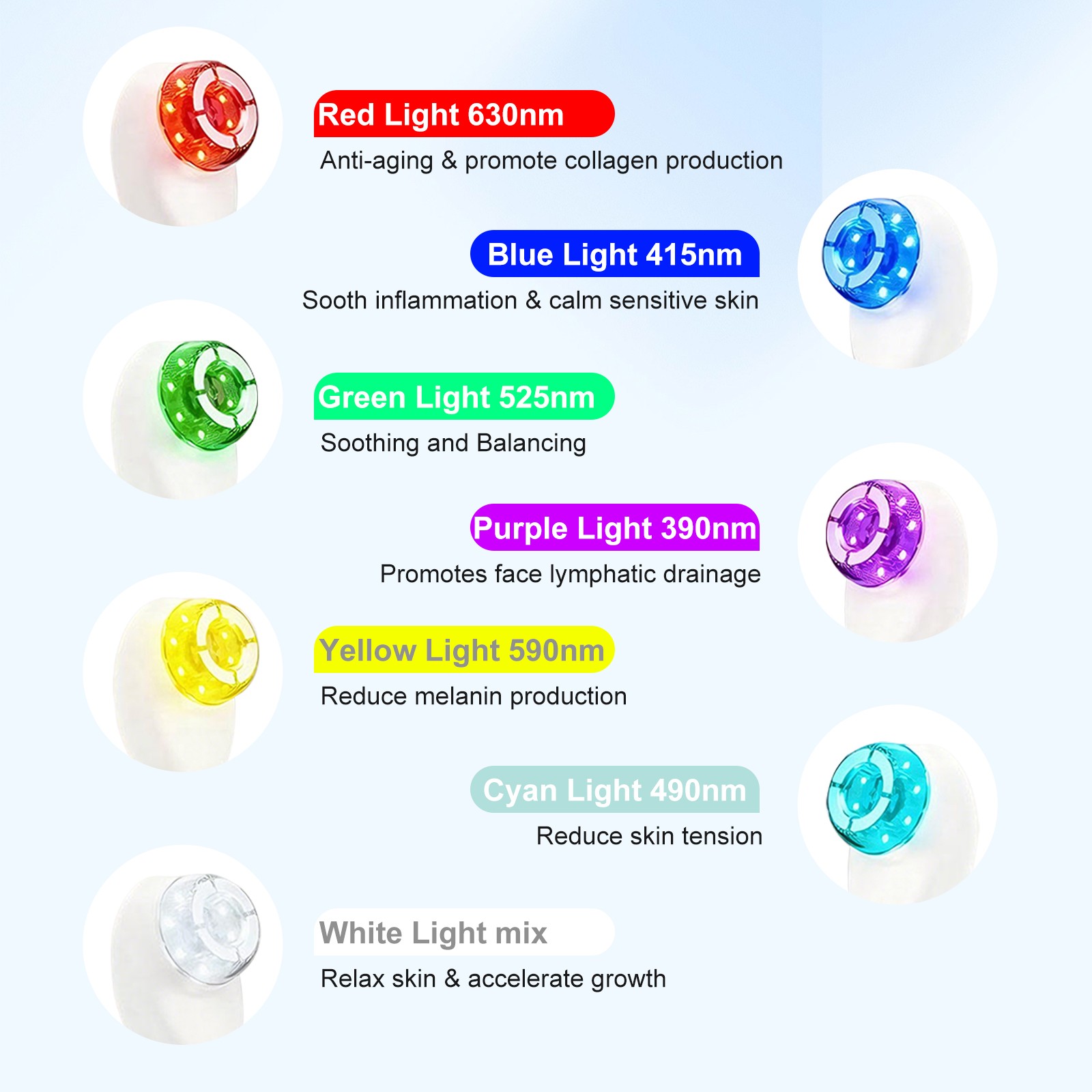 Microcurrent Facial Massager 7 Color LED Light Therapy Vacuum Skin Lift