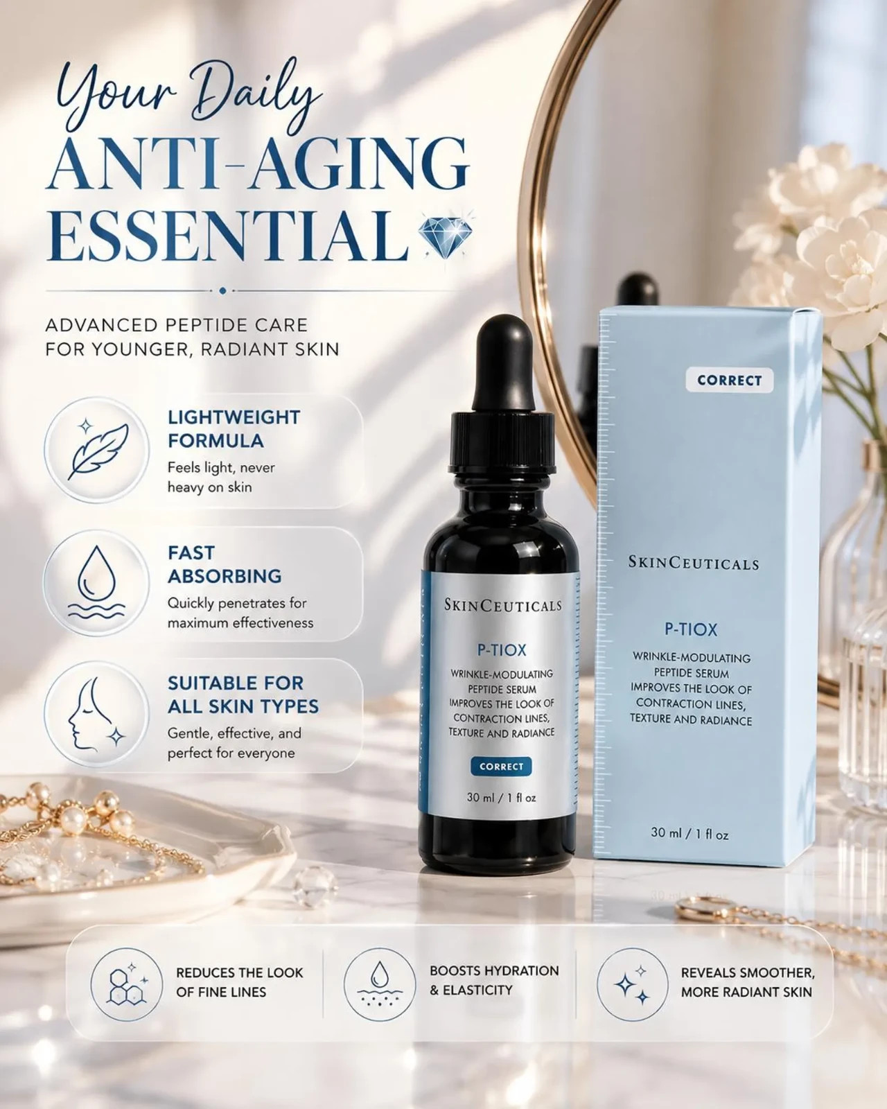 SkinCeuticals P-Tiox Peptide Serum Anti Aging Wrinkle Repair Face Serum 30ml