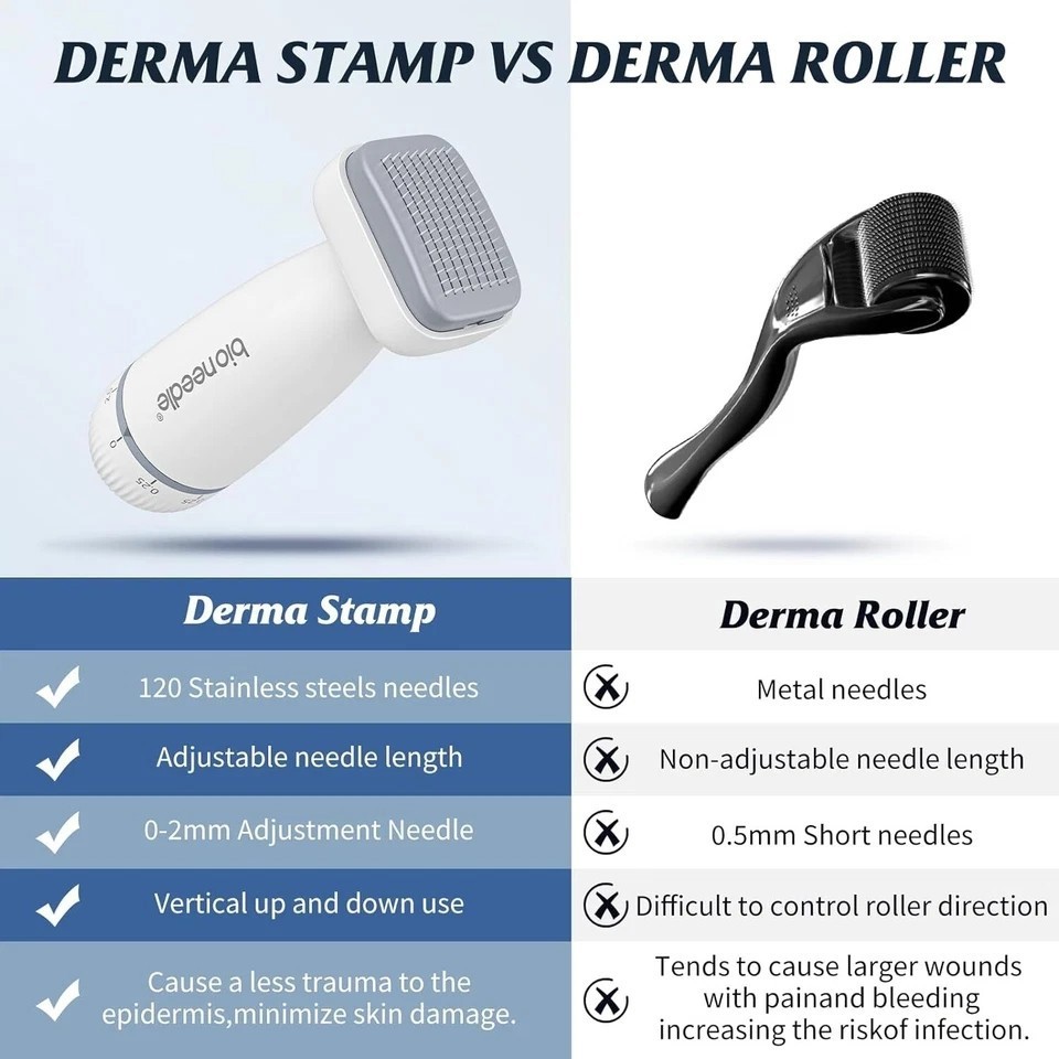 Bio Needle Derma Stamp Microneedling Tool Adjustable Needle For Body Hair Growth