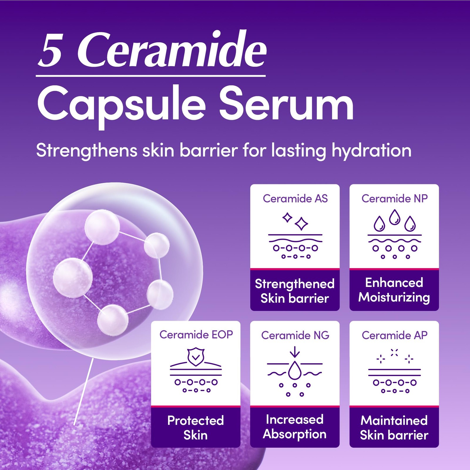 EQQUALBERRY Bakuchiol Plumping Face Serum – Retinol Natural Alternative for