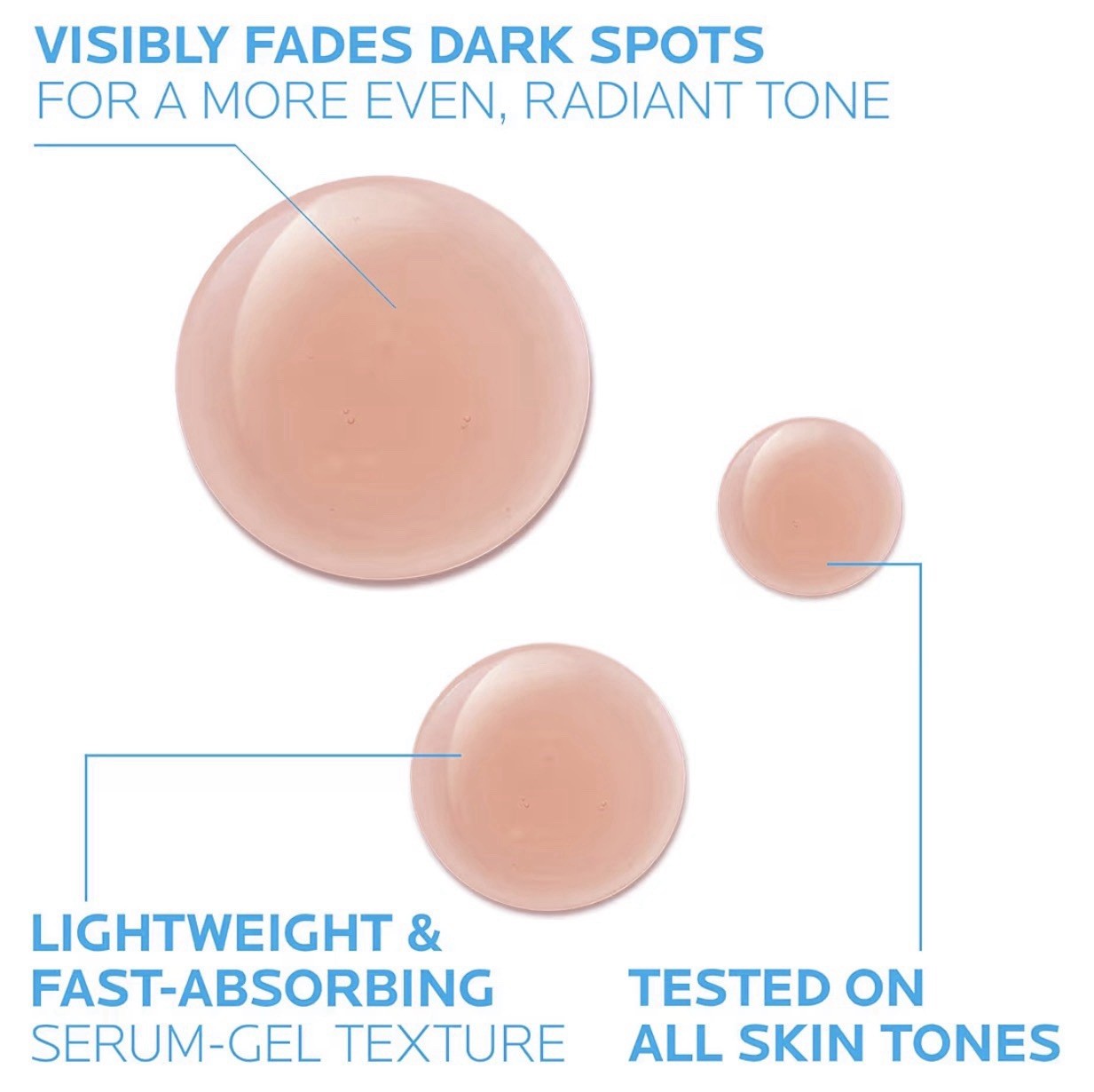 LA ROCHE POSAY Mela B3 Serum 30ml | Dark Spot | Anti-aging | Melasyl,Niacinamide