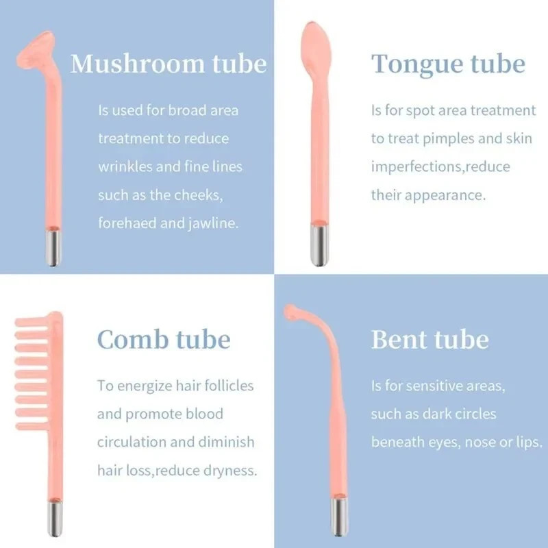 Multifunction Facial Machine Skin Therapy Wand Anti Aging-Wrinkle Treatment US