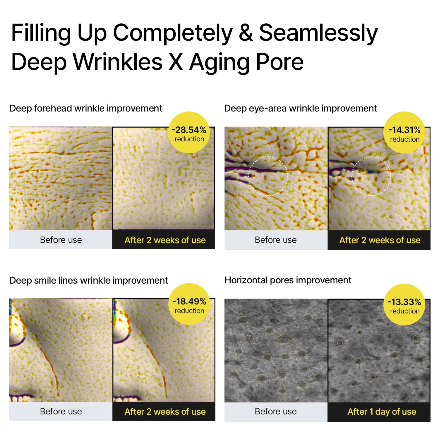 0.1% Retinal & 3% Matryxyl Anti-Aging Serum for Smoother, Firmer Skin
