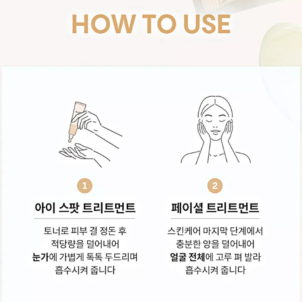 A.H.C Premier Ampoule Eye Cream Line Tightening 40mlX2 Collagen T7 Season 13 AHC