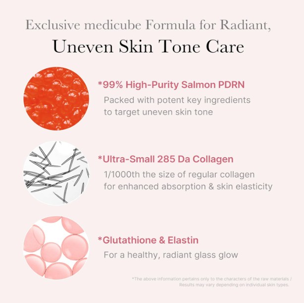 Medicube PDRN Pink One Day Serum (10ea) – Authentic & Trusted U.S. Seller