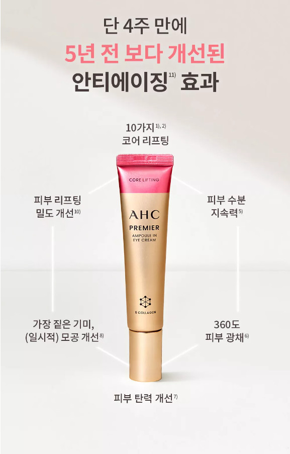AHC Premier Ampoule in Eye Cream Core Lifting 40ml 2024 New Anti-Aging K-Beauty