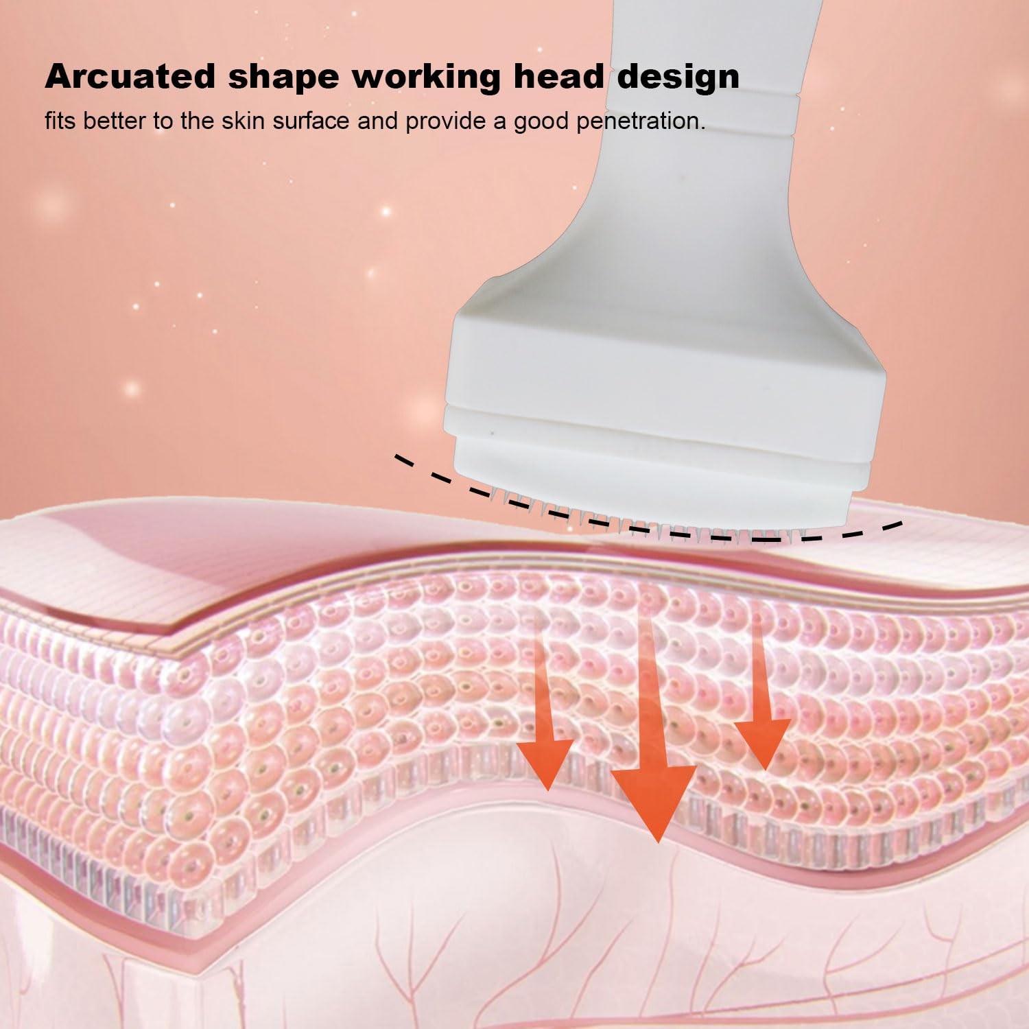 Derma Stamp, 175 Titanium Microneedle Stamp for Face, Derma Roller Stamper fo…