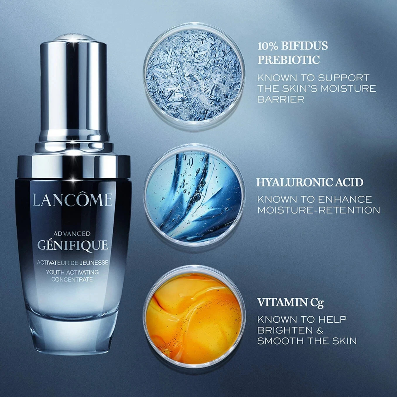 Lancome Advanced Genifique Youth Activating Concentrate 3.38oz /100ml New Sealed