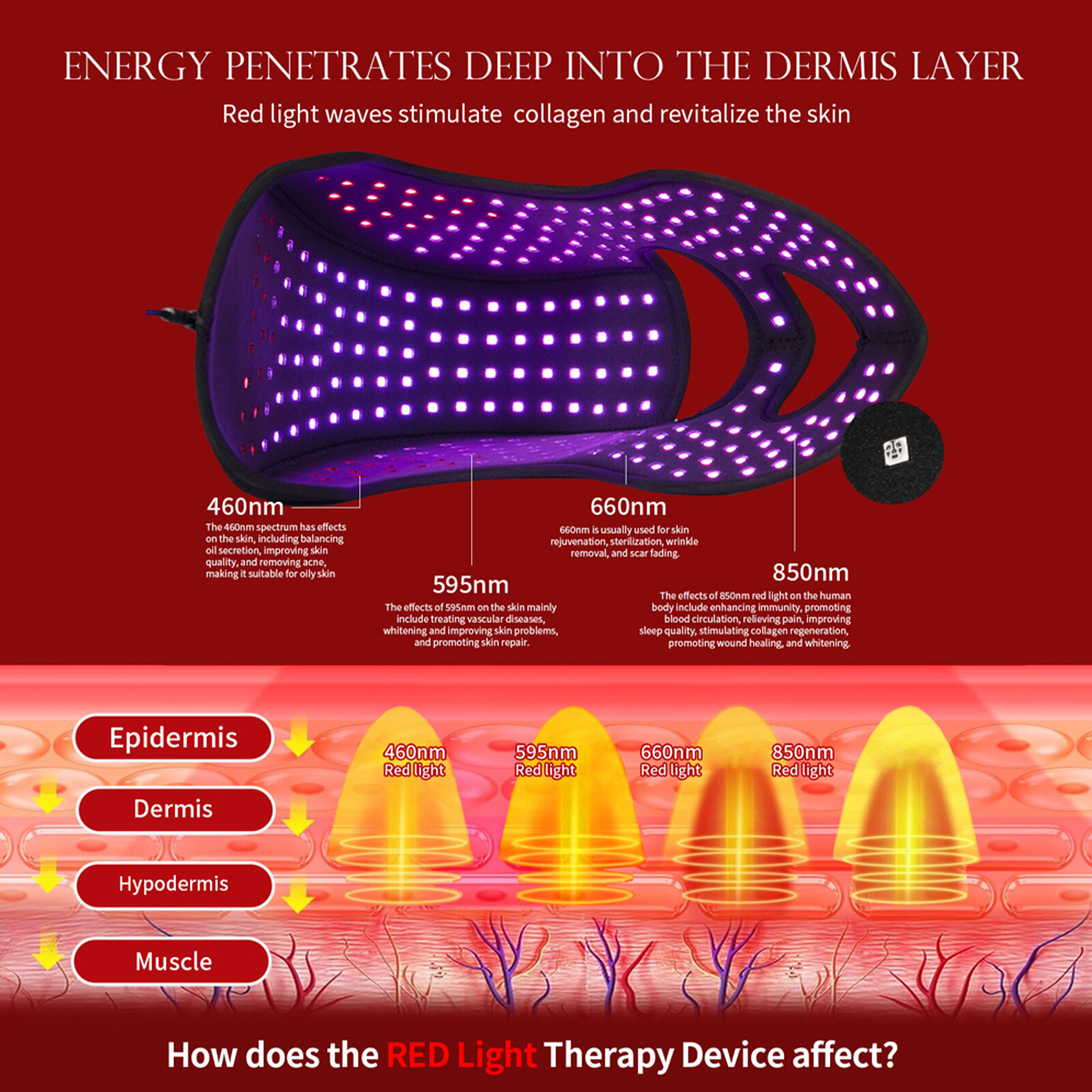 2-in-1 LED Photon Mask & Hair Growth Cap Portable Red Light Therapy NEW