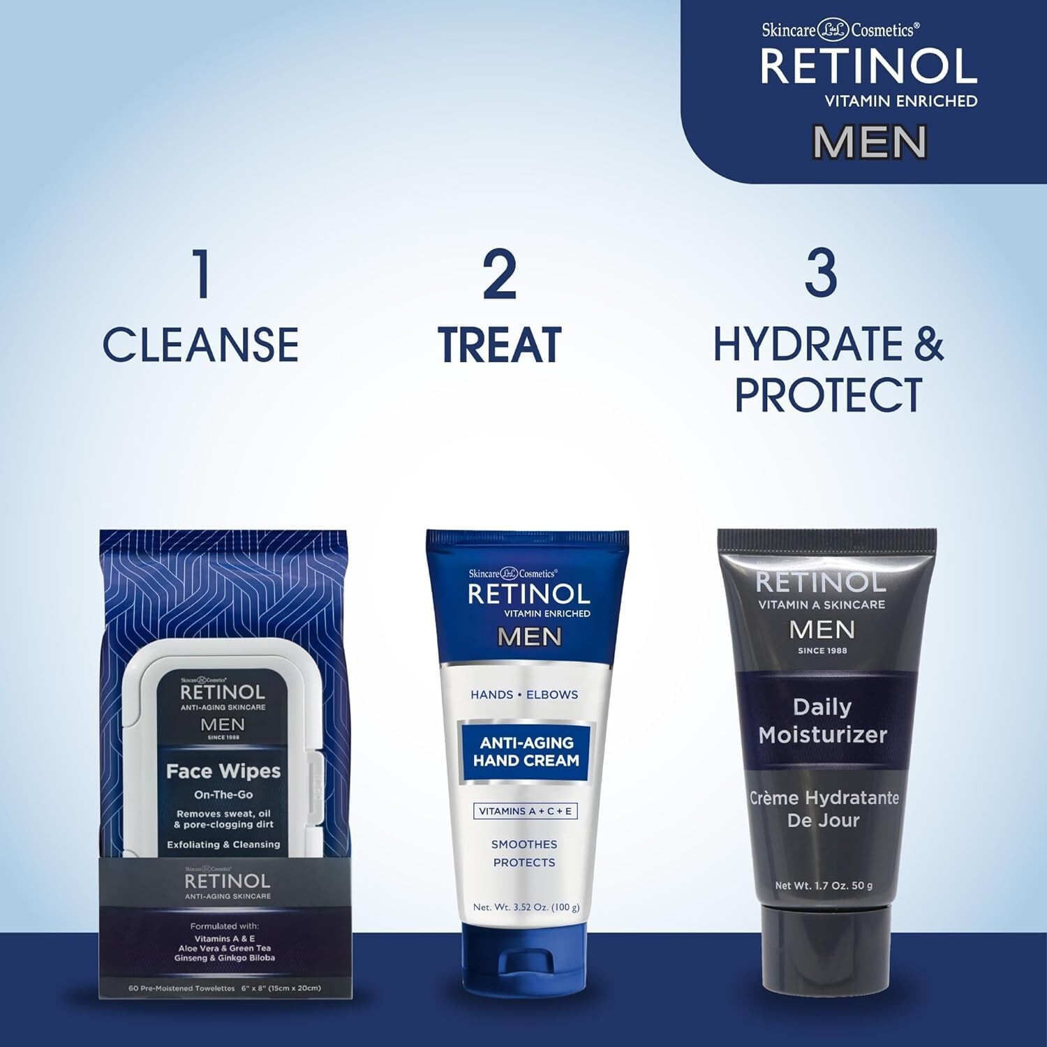 Retinol Anti-Aging Hand Cream For Younger Looking Hands