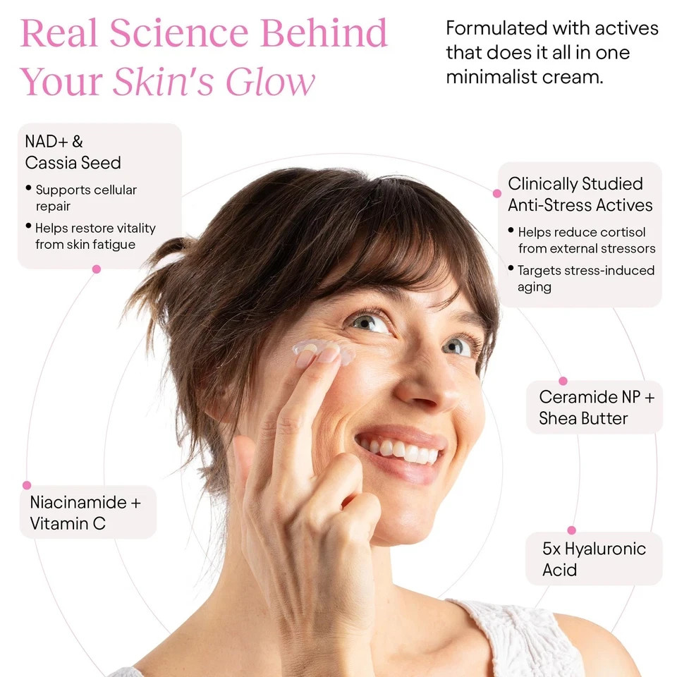 JiYu NAD+ Hydrating Face Moisturizer – Anti-Aging Cream for Face & Body 50ml