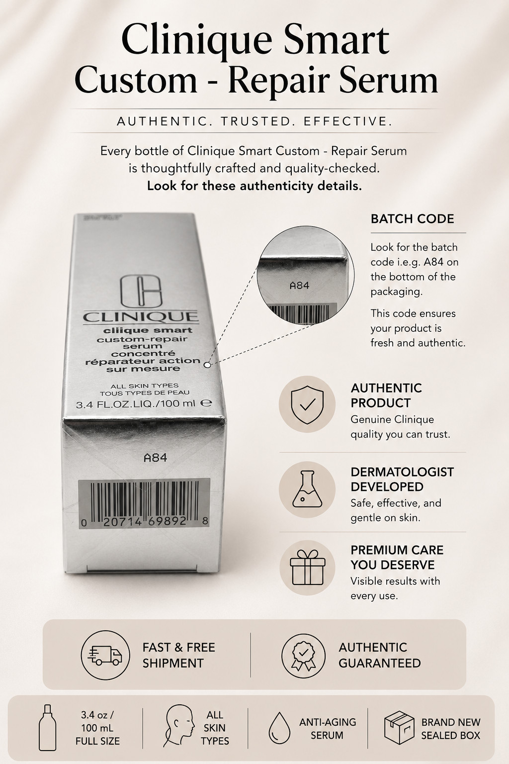 Clinique Smart Custom-Repair De-Aging Serum 3.4 oz 100 mL Brand New SEALED