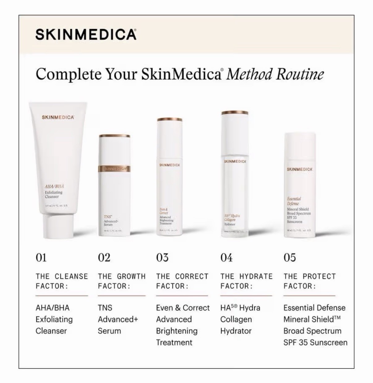 SkinMedica TNS Advanced+ Serum 30ml 1oz – EXP 1/2028 NEW In Box. New Version