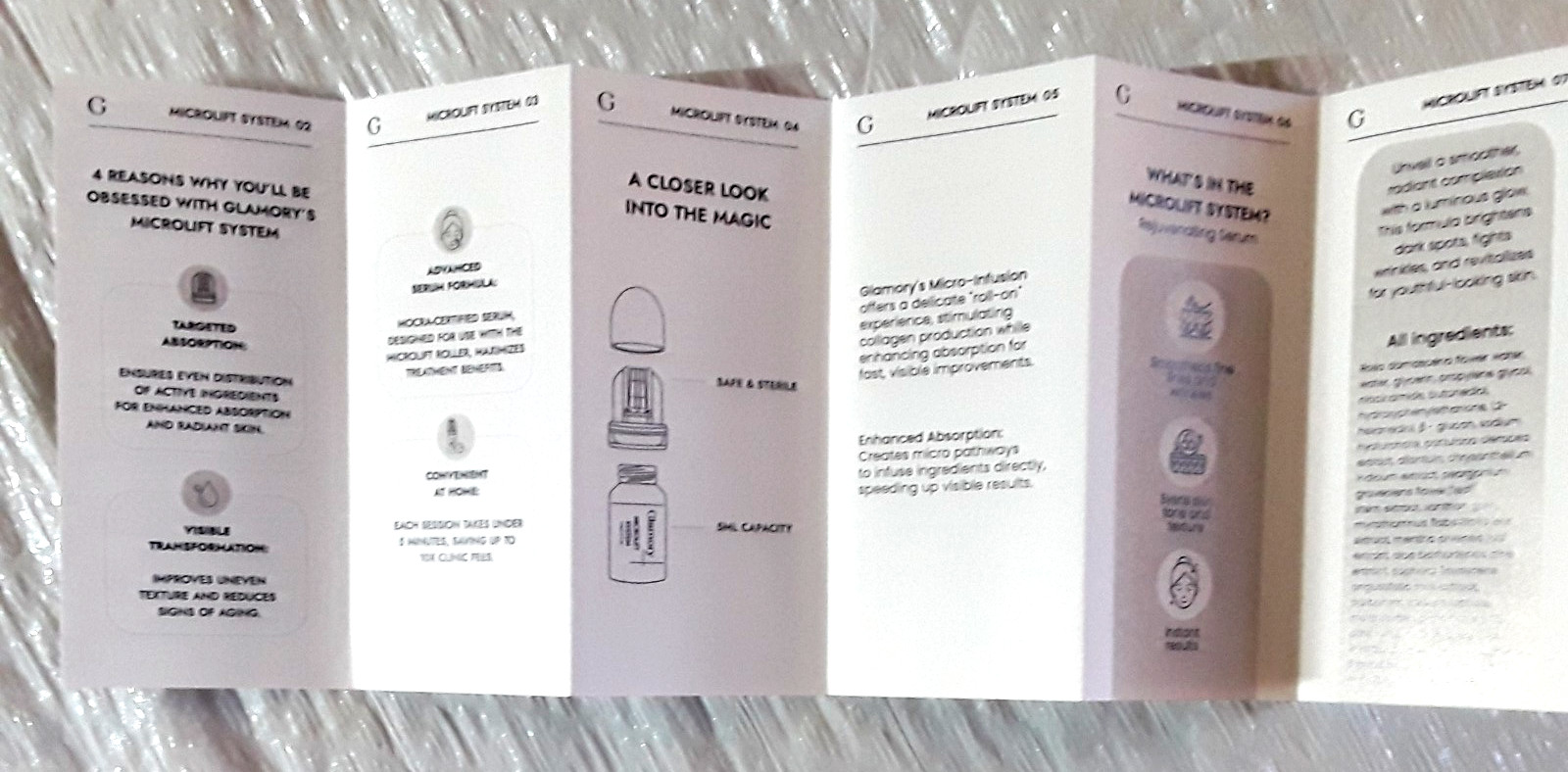 Glamory Microlift System NIB 6 Serums Facial Product Radiant Youthful Skin 5ml