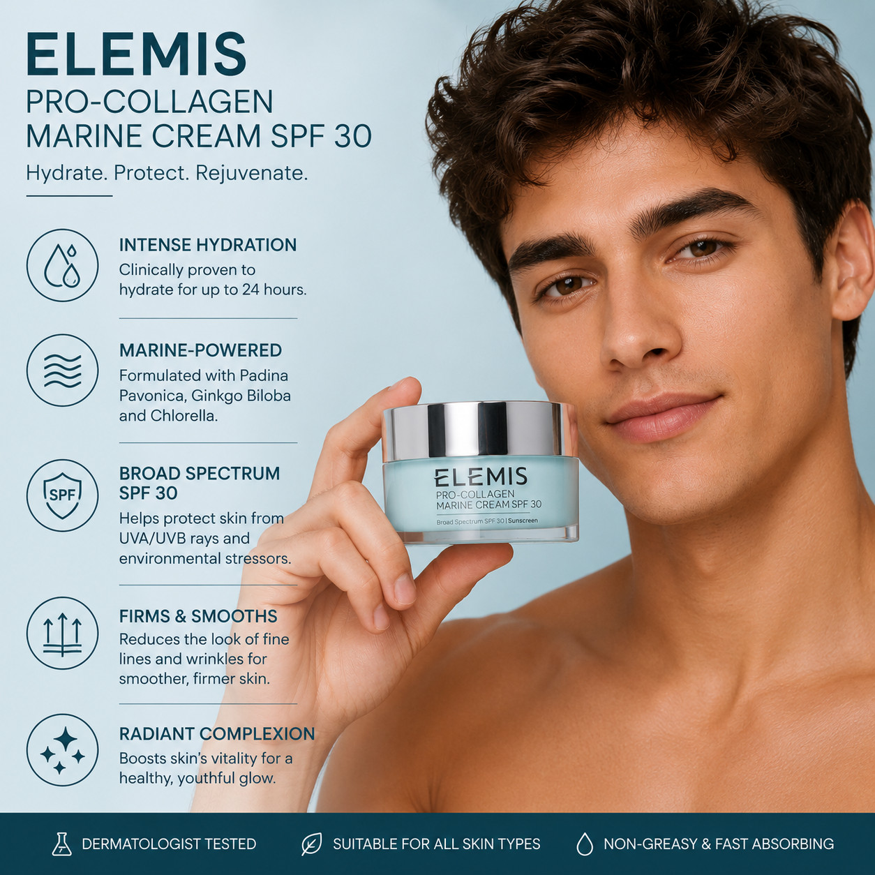 Elemis Pro-Collagen Marine Cream SPF30 1.6 oz 50 ml Sealed Free 4-5 day Deliver