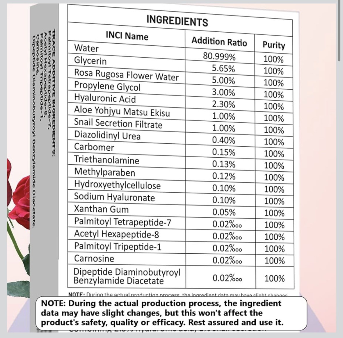 Skincare 2.3% Hyaluronic Acid Serum for Face with 5% Rosa Rugosa