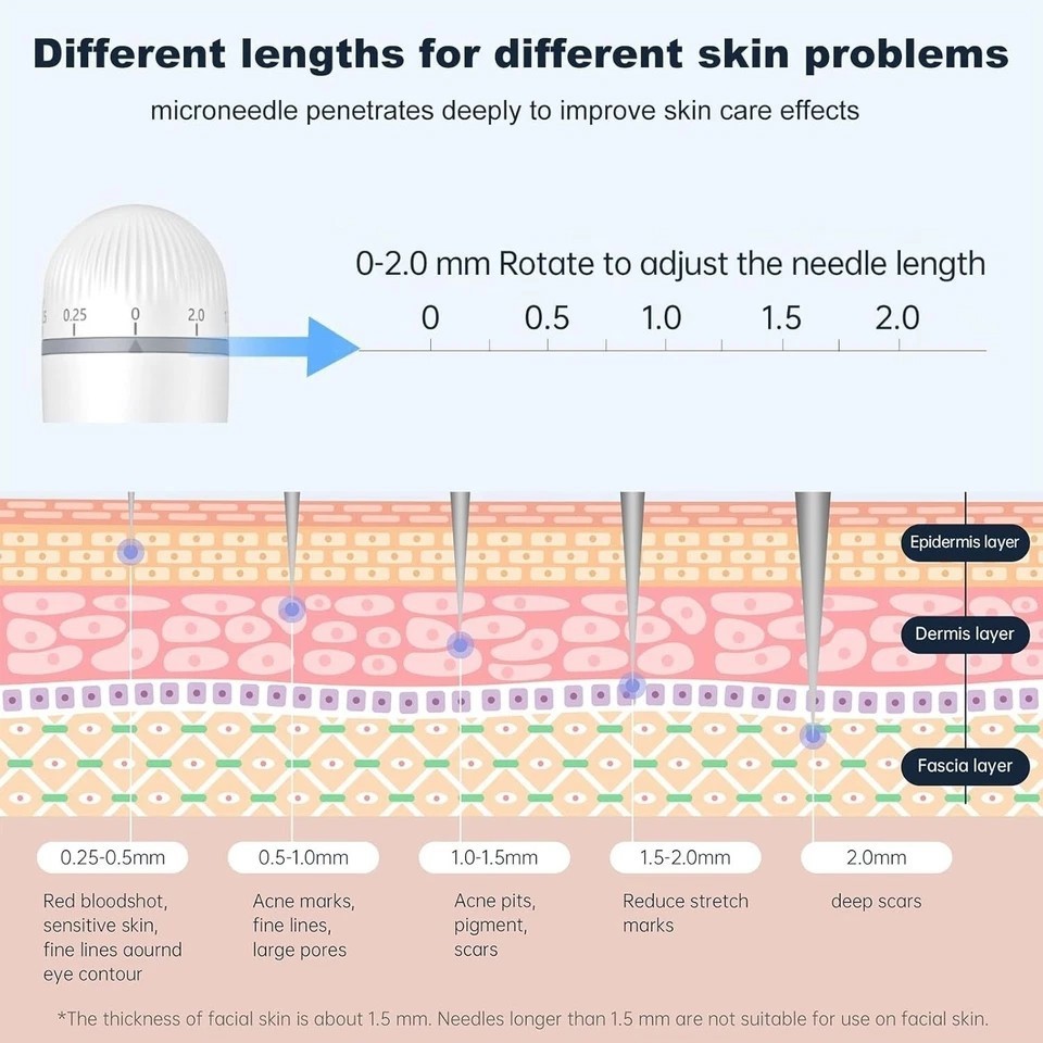 Bio Needle Derma Stamp Microneedling Tool Adjustable Needle For Body Hair Growth