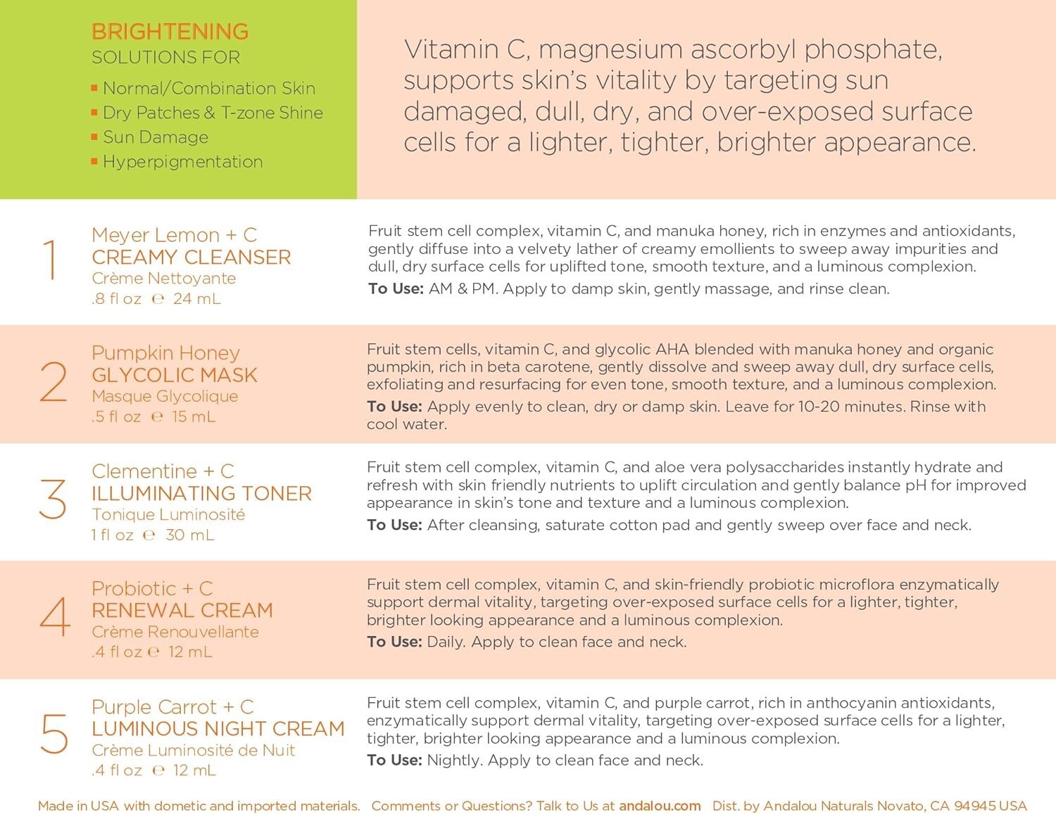 Andalou Naturals Brightening Get Started 3 Kit, 5 Piece