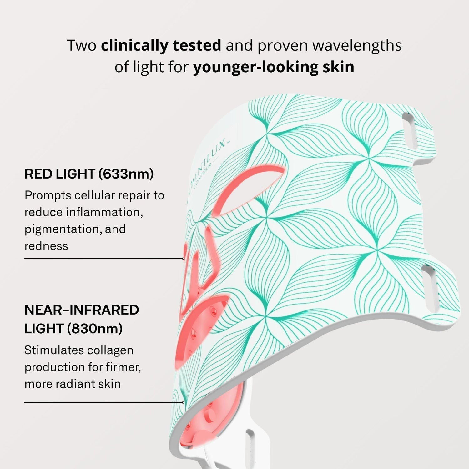 Omnilux Contour Face LED Light Anti-Aging Mask Open-Box Tested & Free Powerbank