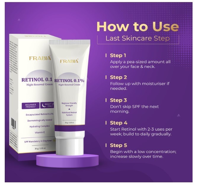 Retinol 0.1% Night Cream with Vitamin E for Smooth Hydrated Skin