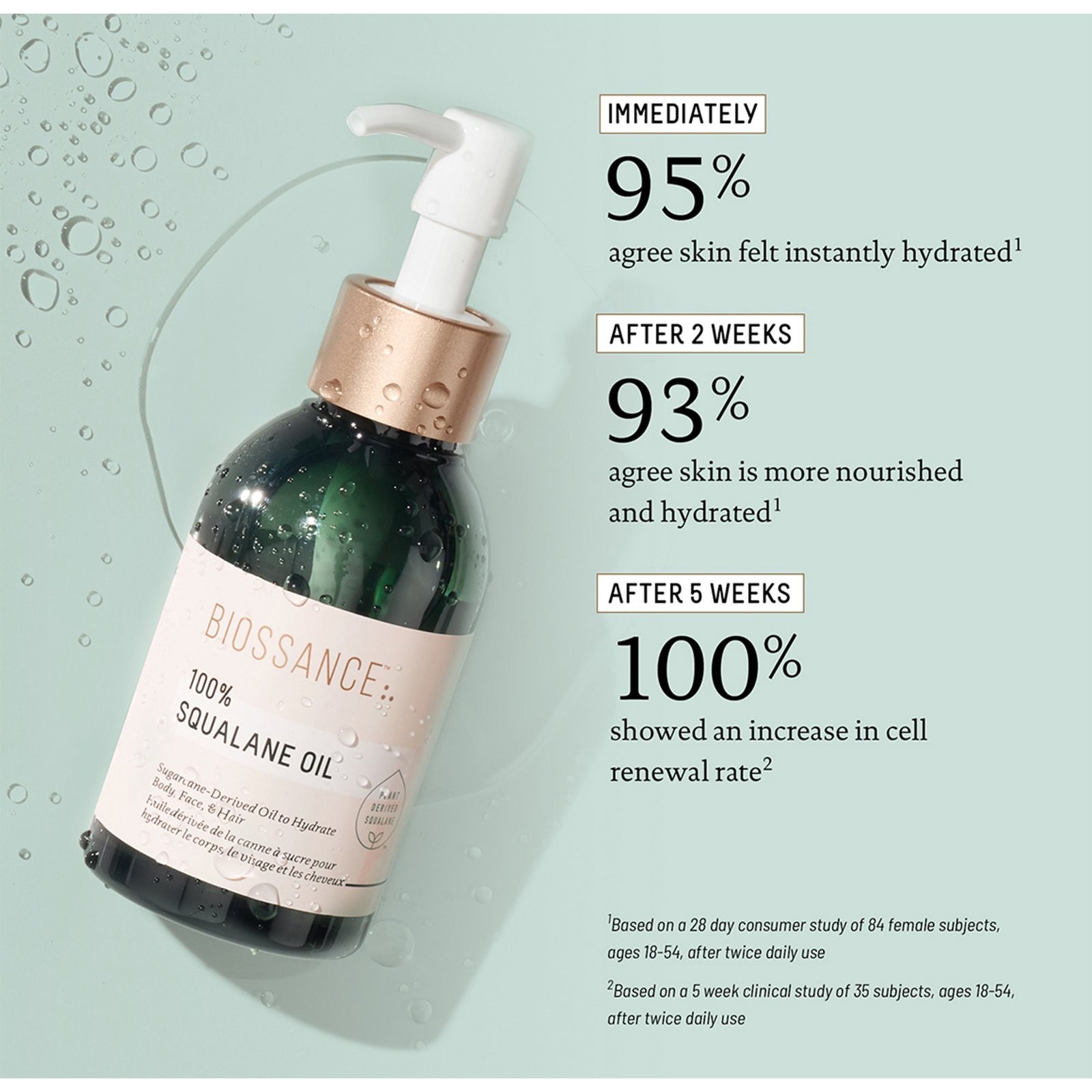 Limited Edition 100% Squalane Oil Jumbo Size