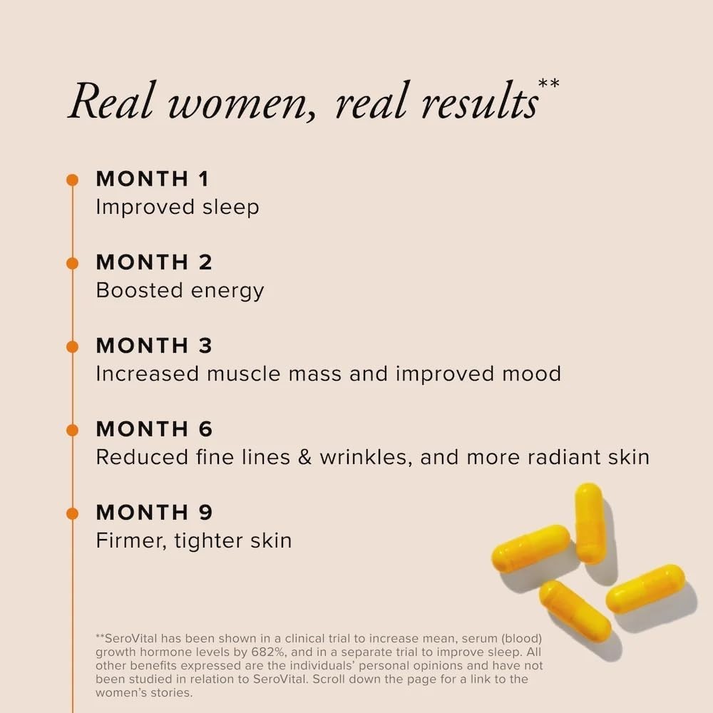 Renewal Complex – Clinically Proven Anti-Aging Amino Acid Supplement, 120 Count