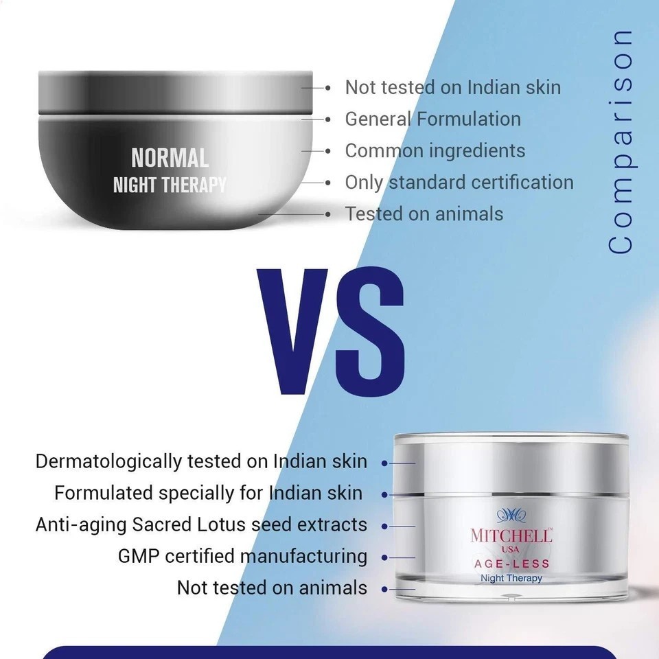 Mitchell USA Night Therapy Anti Aging Night Cream 50gm