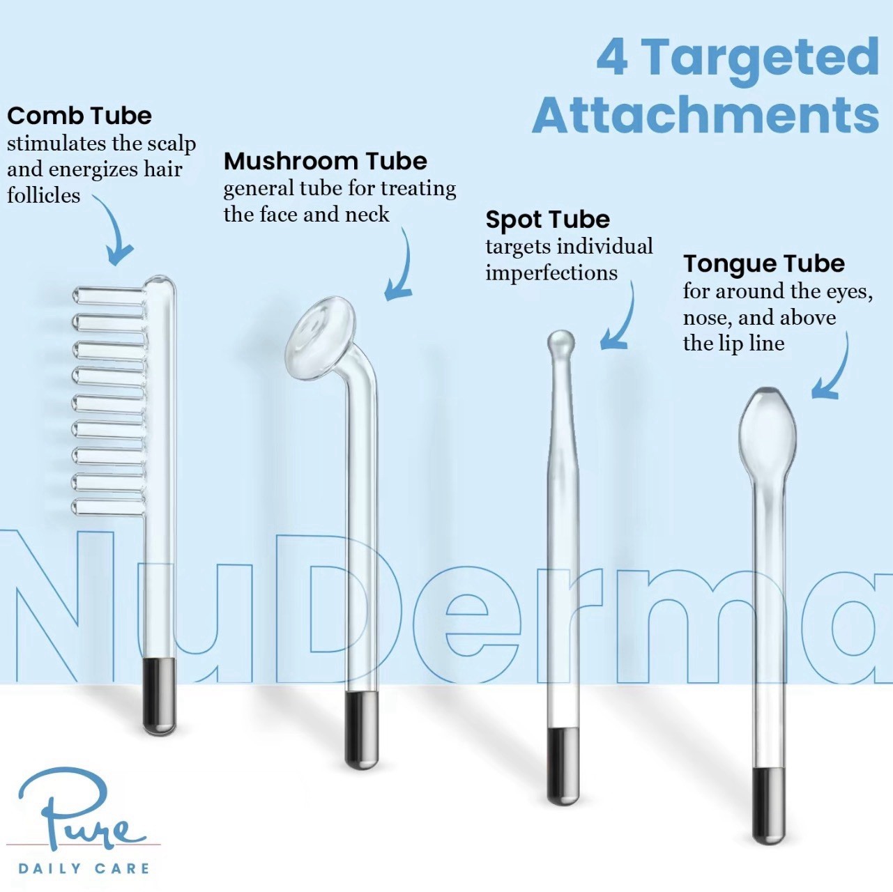 NuDerma High Frequency Wand Anti Aging Acne Skin Therapy Device Neon Argon