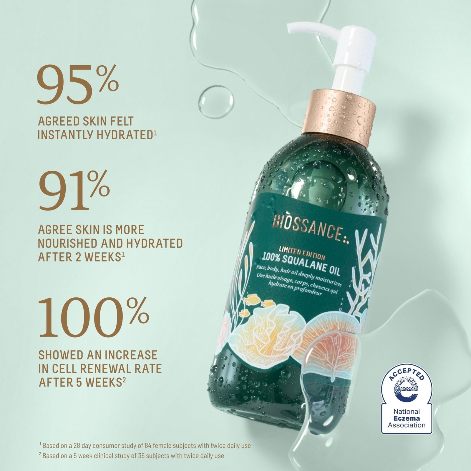 Limited Edition 100% Squalane Oil Jumbo Size