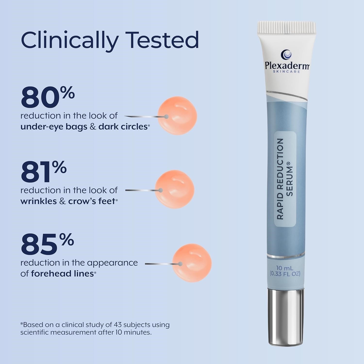 #Plexaderm Rapid Reduction Wrinkle Serum (2-Pack)—20ML (0.67 FL OZ) Total