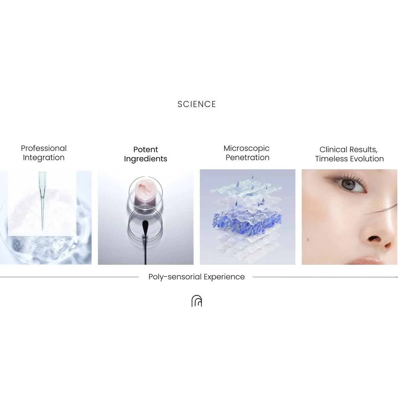 AHC Pro Shot Colla-Juvenation Lift 4 Skincare Set Serum and Eye Cream K-Beauty