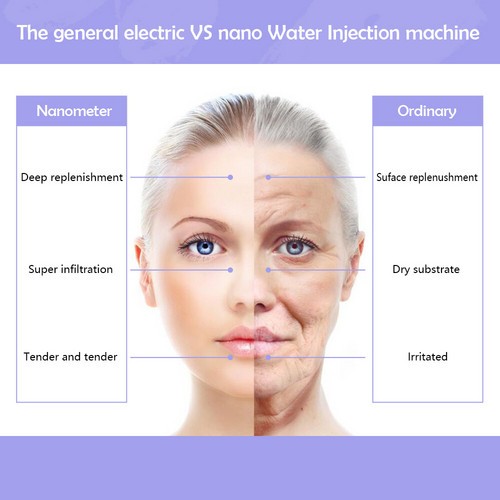 Therapy Water Micro-Pen Skin Acne Mark Remove with 2Pcs & NN Pin Cartridges Tips
