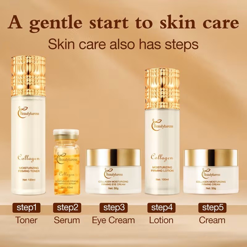 COMPLETE COLLAGEN SKIN CARE KIT HYDRATING FIRMING TONER SERUM EYE CREAM LOTION