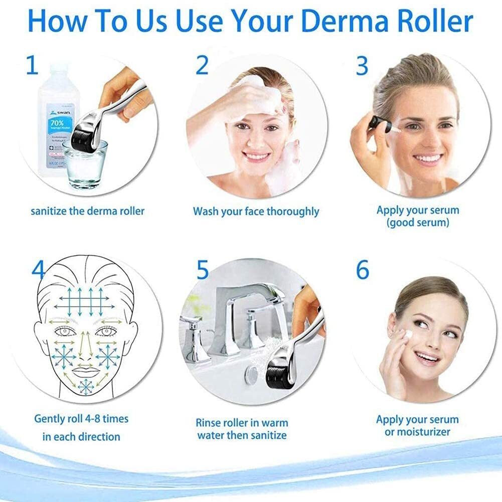Beard and Hair Growth Derma Roller 0.5mm Titanium Derma Roller USA Fast Shipping
