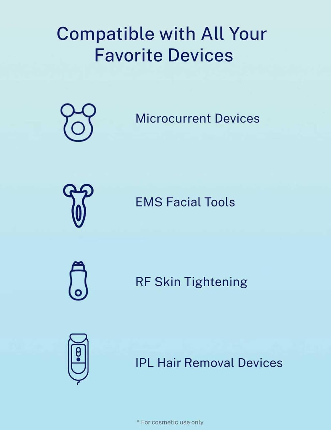 10Oz Microcurrent Conductive Gel – Hydrating Gel with Hyaluronic Acid & Aloe Ver