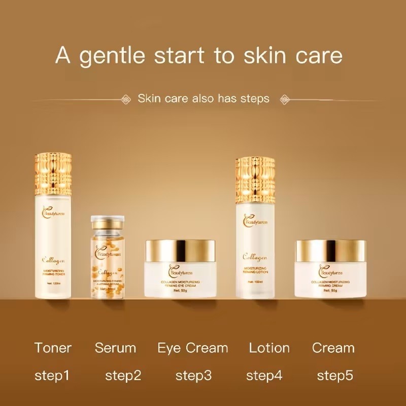 COMPLETE COLLAGEN SKIN CARE KIT HYDRATING FIRMING TONER SERUM EYE CREAM LOTION
