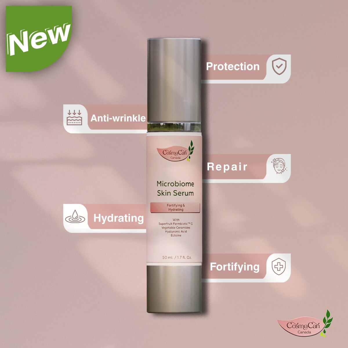 Microbiome Skin Serum Fortifying & Hydrating 50 ml. /1.7 fl. Oz. 5 PCs