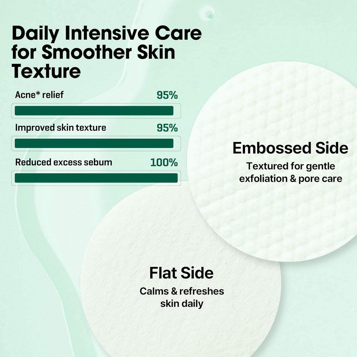 AHA BHA PHA 30 Days Miracle Truecica Clear Pad – 70 Pads – Korean Exfoliating Ce