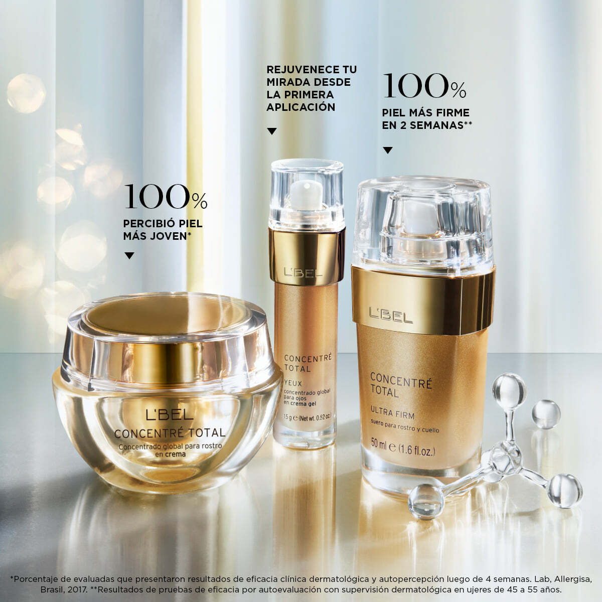 L’Bel CONCENTRE TOTAL YEUX • Eyes Gel-Cream Improves Fine Lines & Wrinkles