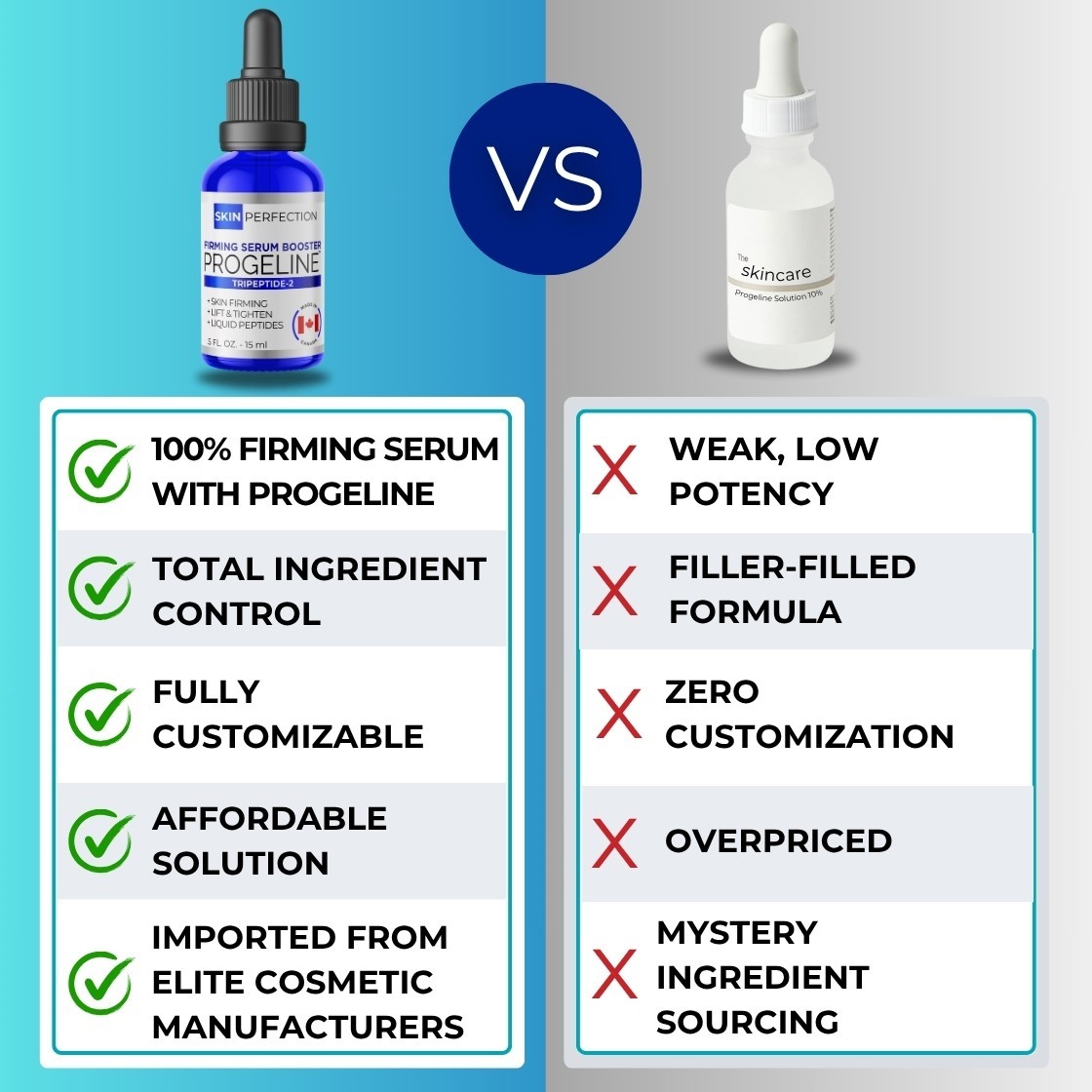 Firming Serum Booster Pure Progeline Tightening Lift Firmness
