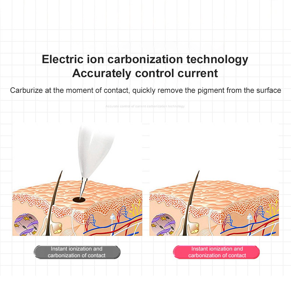 1Pcs LCD Laser Beauty Plasma Pen Wrinkle Dark Spot Wart Tattoo Remover Skin Care